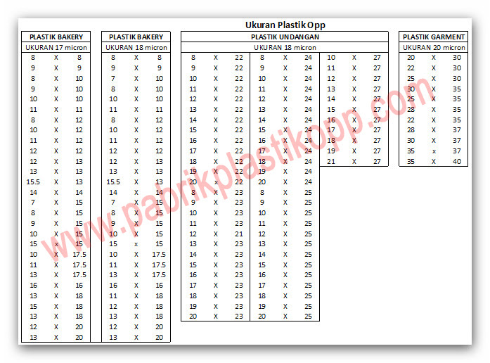 Jual Plastik Opp Pabrik Plastik Opp