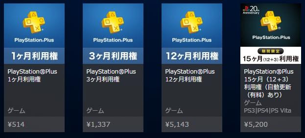 Ps4オンラインは有料だが実質 無料以上 月額料金とps の俺的サービス評価 いつps4買うの Himazines