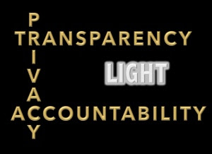 Privacy-Transparency