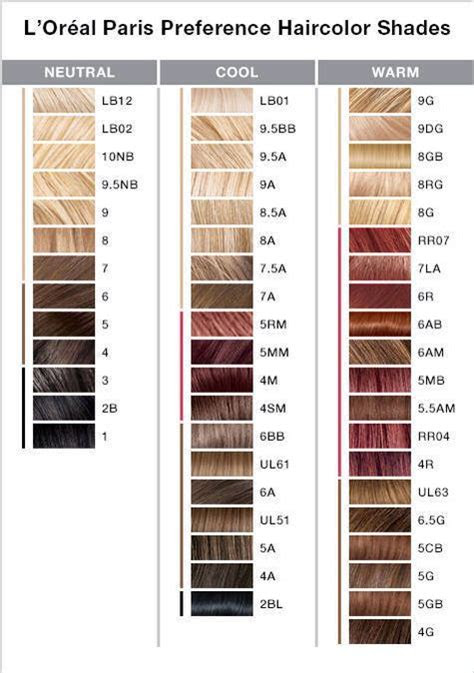 preference color chart loreal hair color chart hair color chart