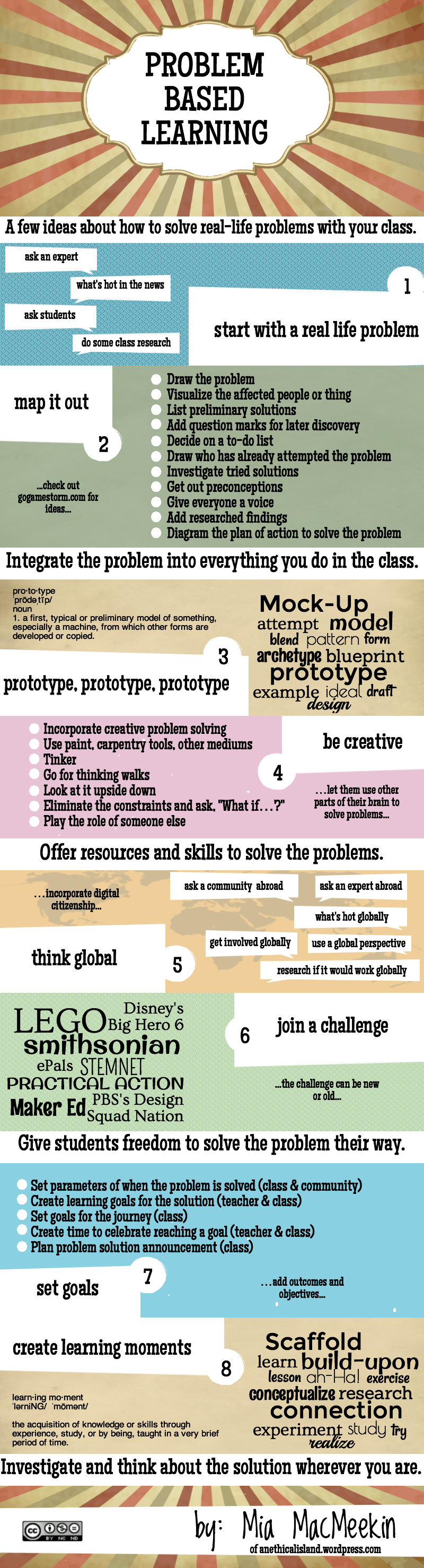 problem based learning