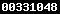 blogger analytics
