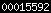 blogspot visitor counter