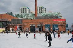 Skating