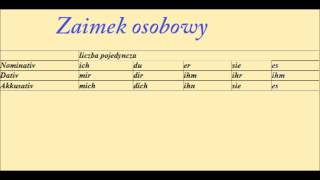 Zaimki osobowe w bierniku niemiecki
