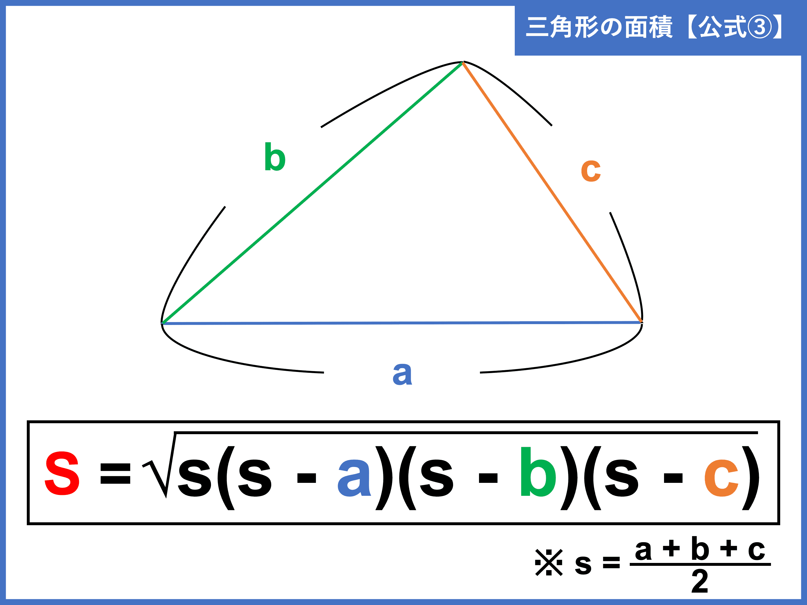 三角形の面積公式まとめ 求め方をわかりやすく解説 受験辞典