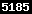 blogger statistics