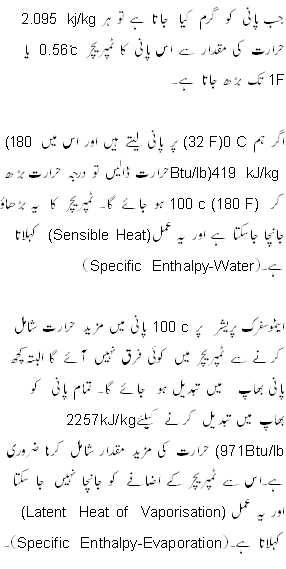 Boiler Basic Information A J International Lahore