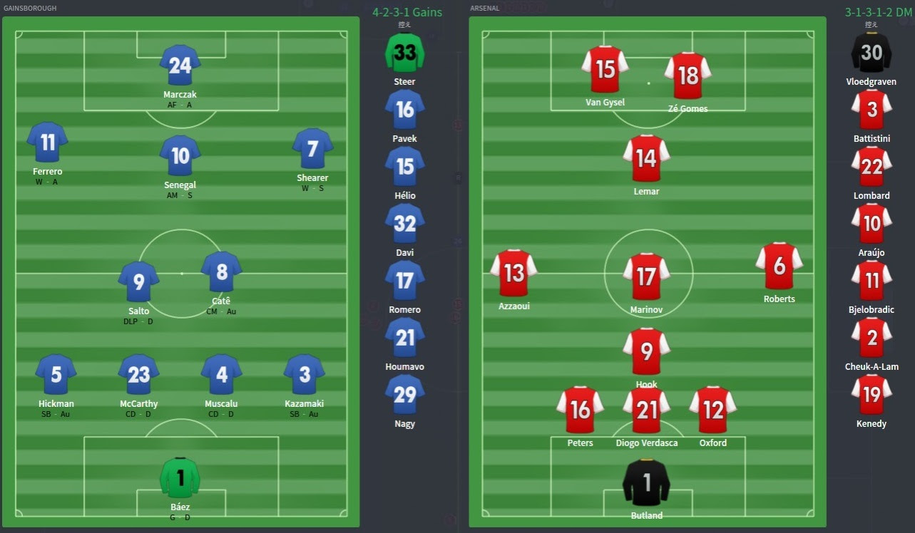 Football Manager ニーニー監督 プレイ日記 16年11月