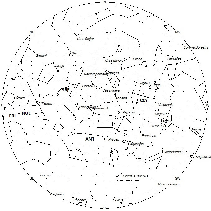 Radiant Positions at 01:00 LDT