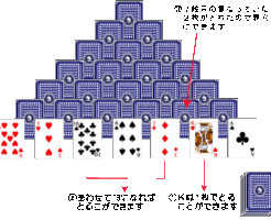 1人で遊べるトランプのゲーム トランプの遊び方