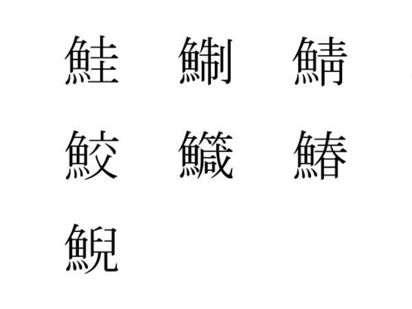 魚へんの漢字 さ から始まる魚の紹介 1025