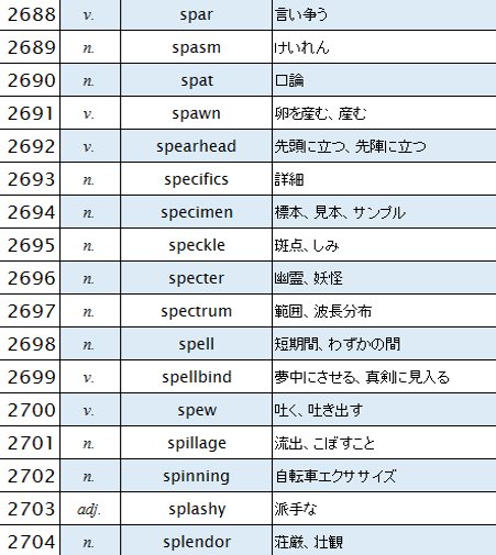 イメージ