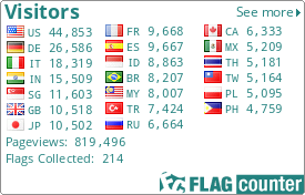 free counters