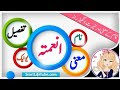Metaverse Meaning In Urdu