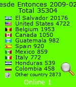 contador gratis