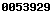 blogger web statistics