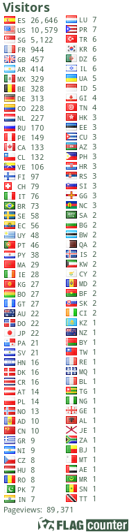 Free counters!