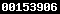 blogger statistics