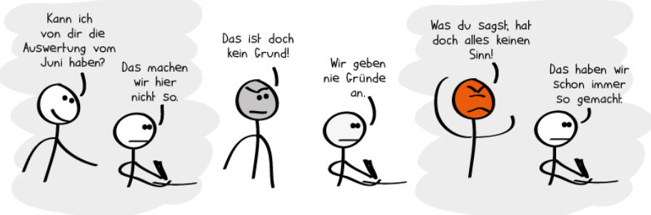 Killerphrasen Wie Kann Ich Richtig Kontern Roi Team Consultant