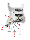 ⭐ Mexican Strat Wiring Diagram ⭐