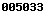 web stats