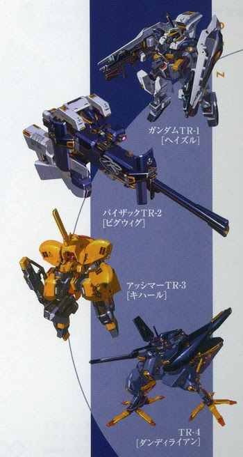 がんじいのガンきち日記 小説 ティターンズの旗のもとに Advance Of Z