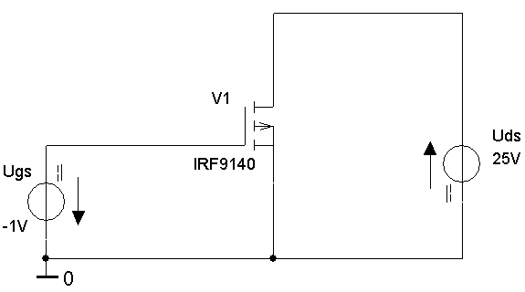 Kennlinien Des P Kanal Mosfet Verarmungs Und Anreicherungstyp