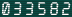 HTML Counter