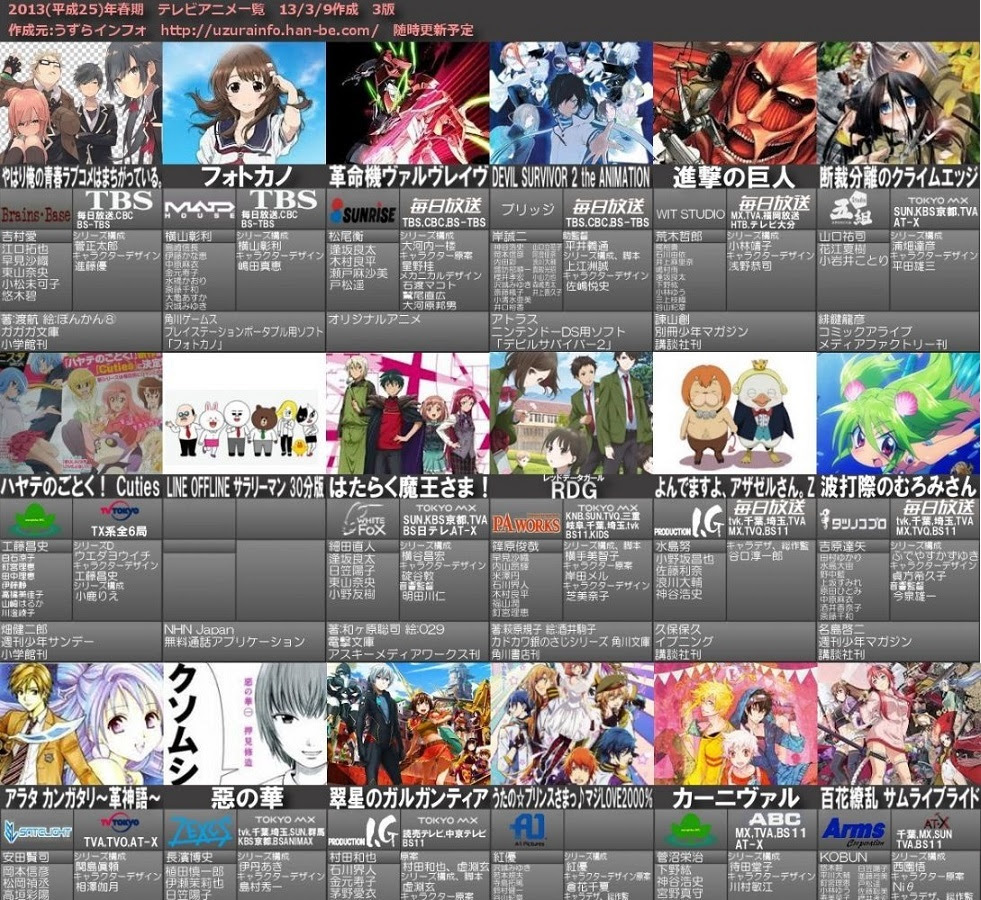 Japanimer アニメ ランキング 今期