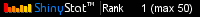 Free blog counter