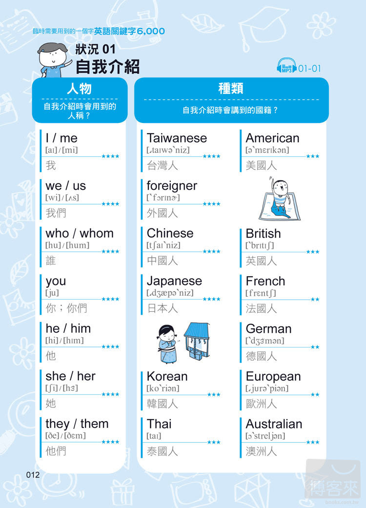 ►GO►最新優惠► 【暢銷書】臨時需要用到的一個字：英語關鍵字6,000(附1MP3+防水書套)