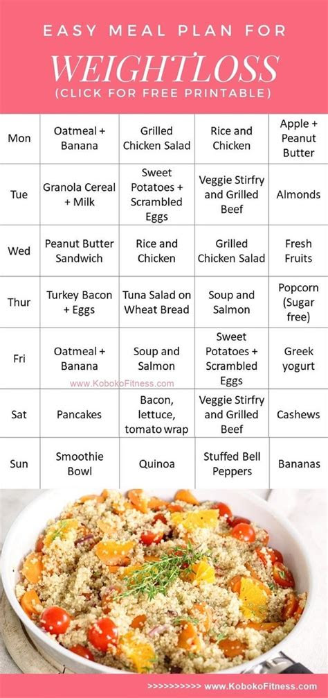 meal plan weightloss easy follow