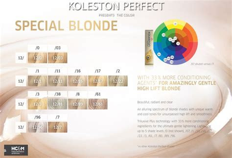 A great range wella professional hair colour products, including the wella koleston perfect & wella shinefinity ranges. wella professionals koleston perfect presents the color special