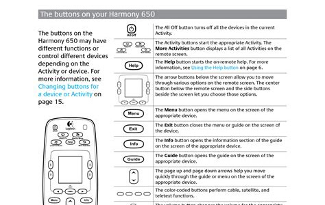 Read logitech harmony 650 user manual Board Book PDF