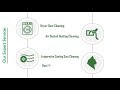 How Poor Duct Insulation Reduces HVAC Efficiency?