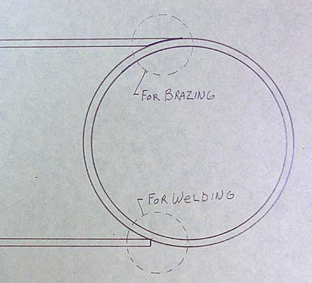 TIG Welder Question - Miller Syncrowave 200 - Google Groups