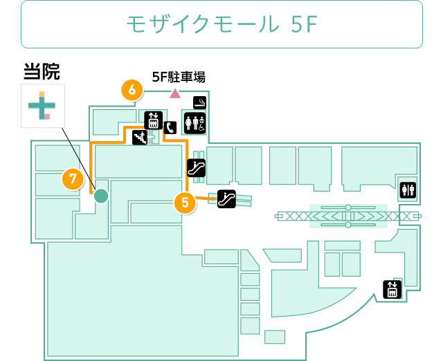 アクセス 医療法人社団 昭和育英会 横浜つづき整形外科