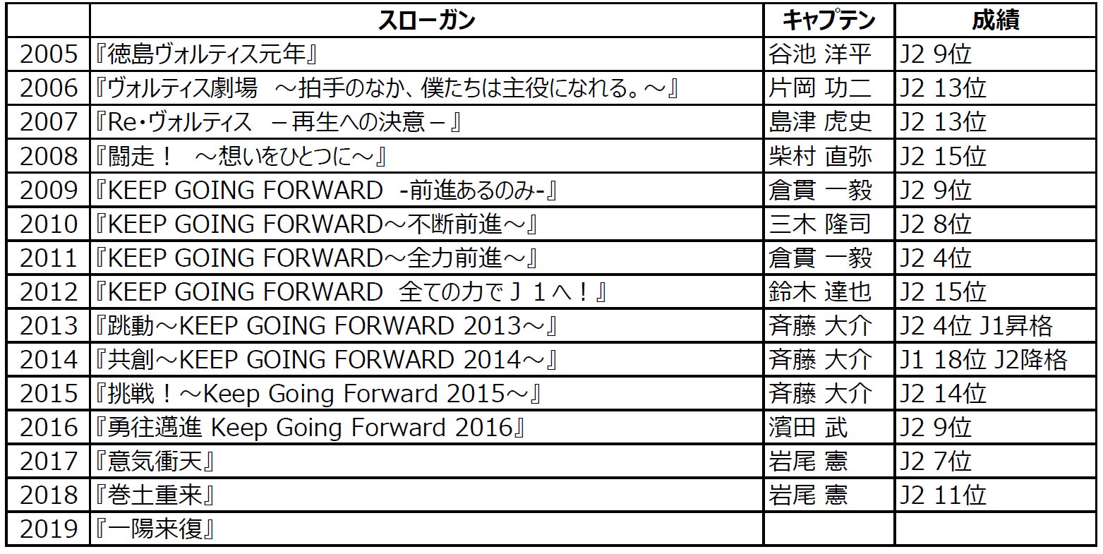 スローガン発表 ブログだ 07