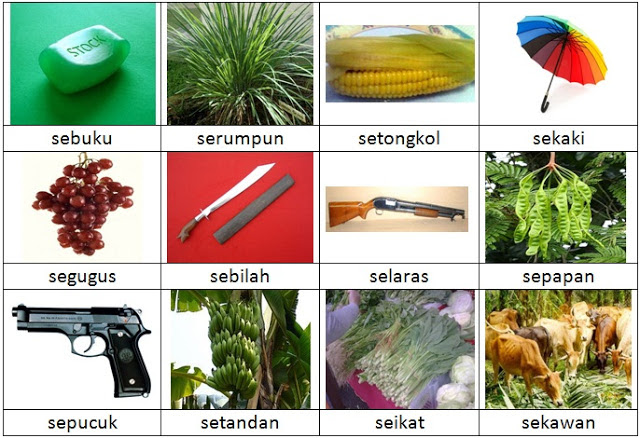 GRAFIK - BMM3105 PENGAJARAN DAN PEMBELAJARAN BAHASA MELAYU 