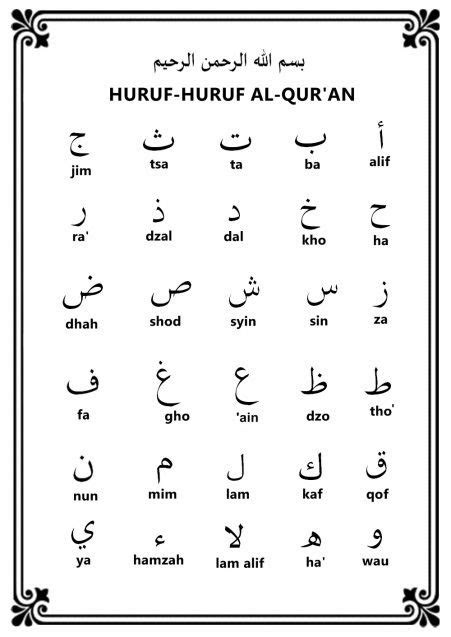 Oke, seterusnya merupakan gambar berkaitan dengan makrab hmj an unsoed yang dapat kalian jadikan inspirasi Hasil gambar untuk huruf alquran | Teaching materials