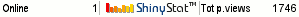 Blog counter