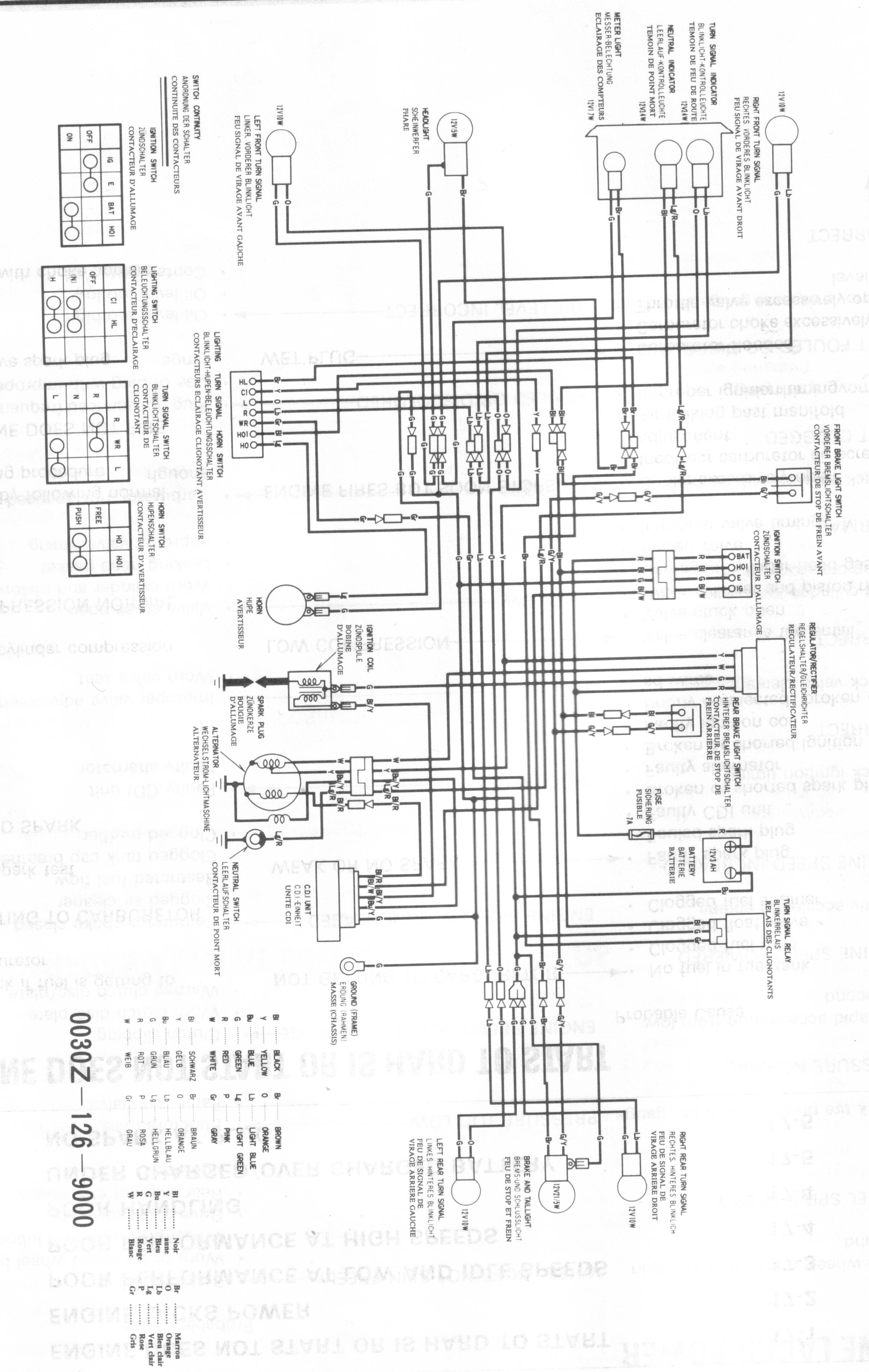 Elektrik – Honda Dax Wiki