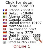 compteur