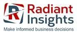 Corporate Wellness Market Size is projected to reach USD 90.7 billion at a CAGR of 6.8% by 2026 | Radiant Insights, Inc.