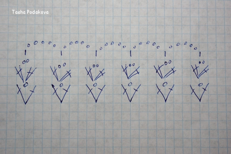 بلايز العيد كروشيه مع الباترون