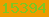 blogger analytics