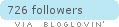 Follow on Bloglovin
