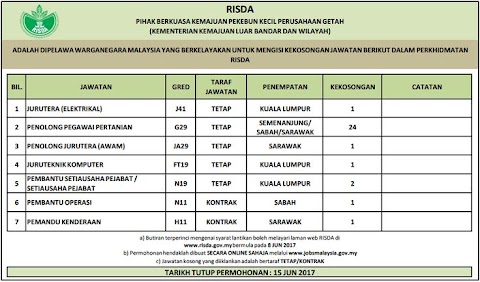 iklan jawatan kosong uitm