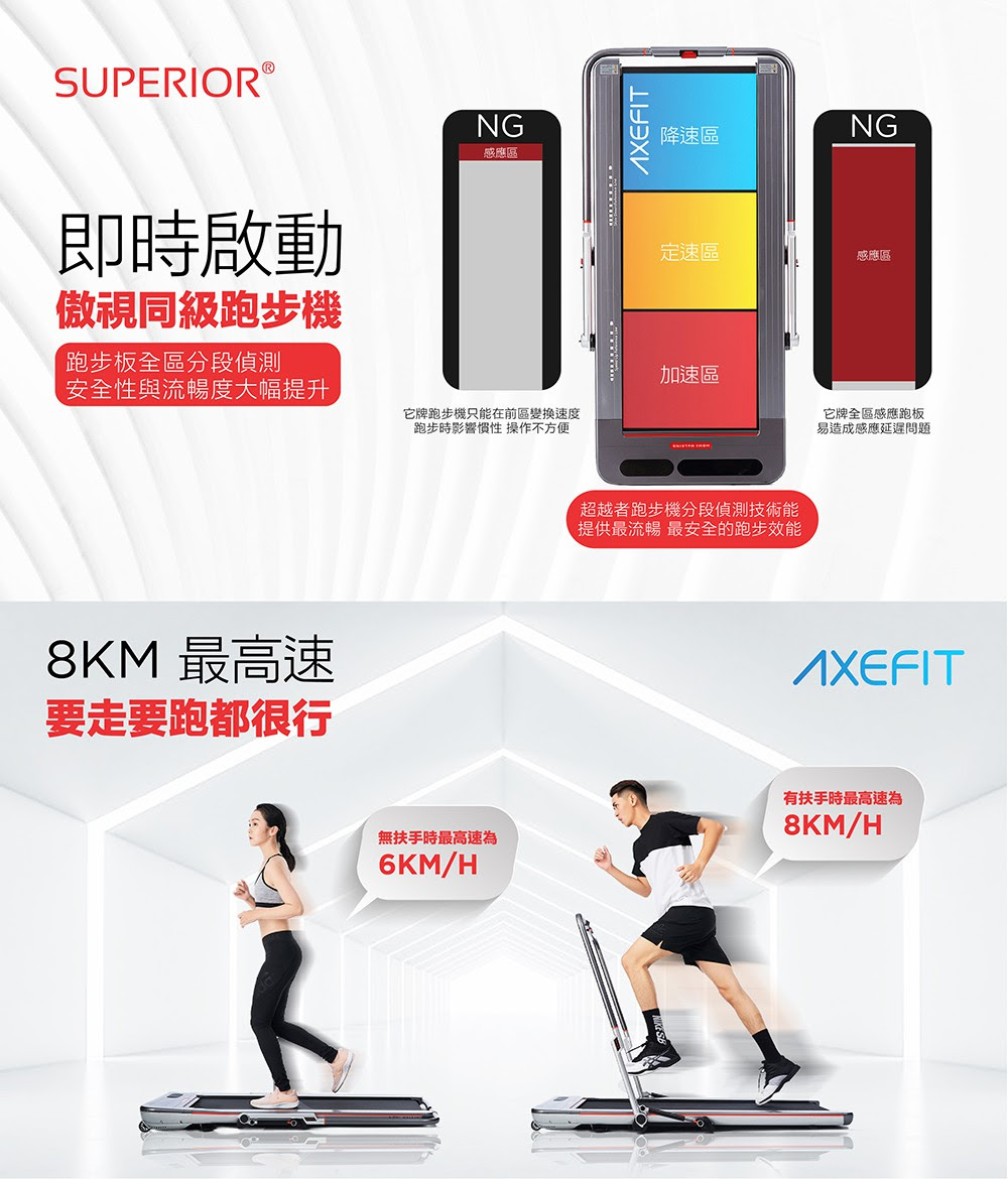 登記送 Axefit Superior超越者真智能控速平板跑步機47cm大跑板 鋁合金機身 露天拍賣